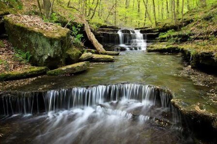 Becky Falls Dartmoor - Holiday Cottage Lustleigh Devon